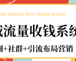 私域流量收钱系统课程(朋友圈+社群+引流布局营销)12节课完结-第一资源库